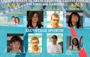 CHAMPIONNATS DE FRANCE MINIMES-CADETS-JUNIORS 